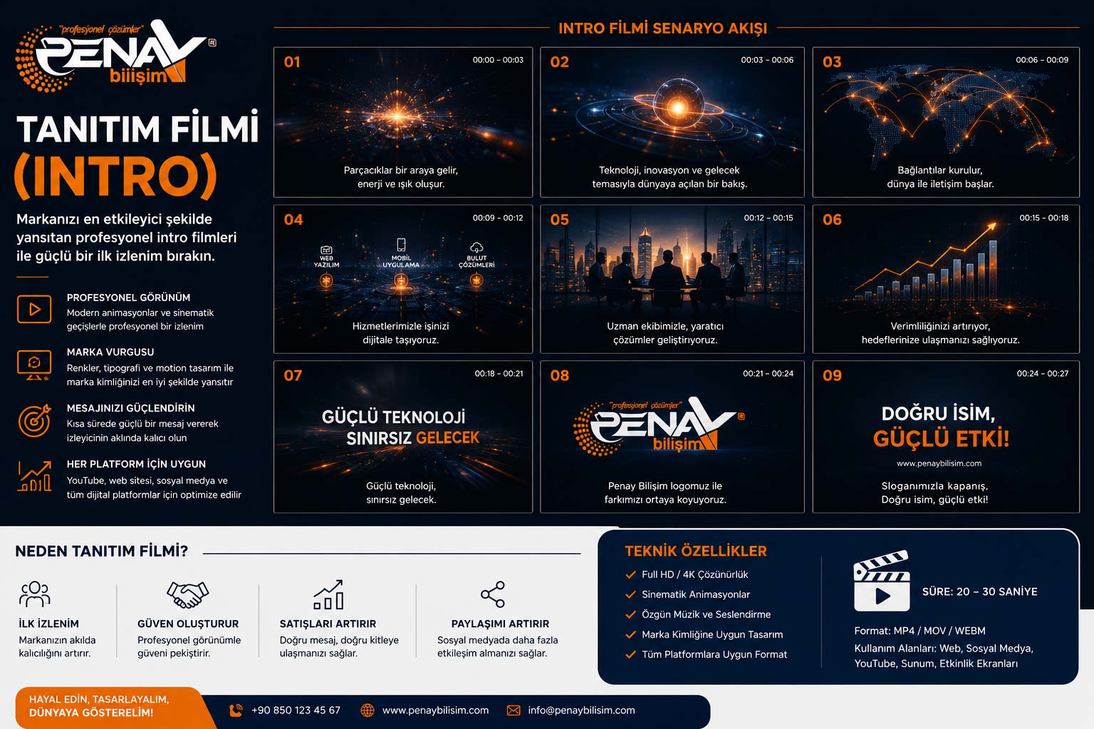 Tanıtım Filmi (İntro)